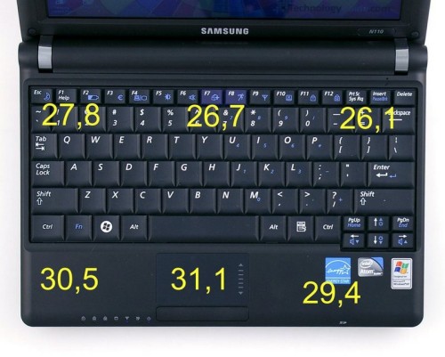 Обзор Samsung N110