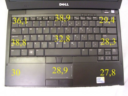 Обзор Dell Latitude E4300