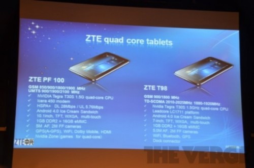 Компания ZTE представила четыре новых планшета