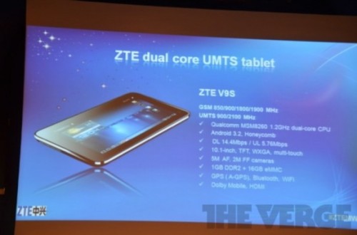Компания ZTE представила четыре новых планшета