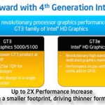 Встроенная графика Intel HD Graphics 5000. Игры на HD Graphics 5000