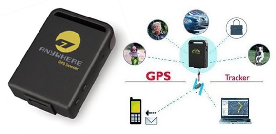 Возможности применения GPS трекеров