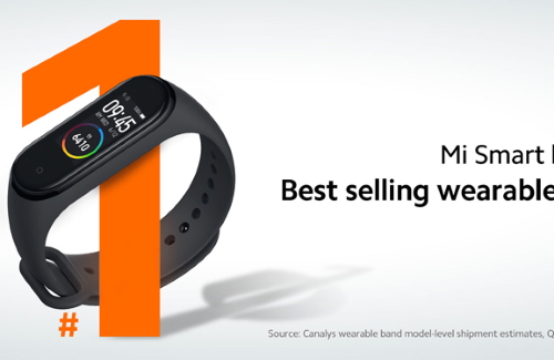 Xiaomi Mi Band 4 стал лучшим фитнес-браслетом в мире